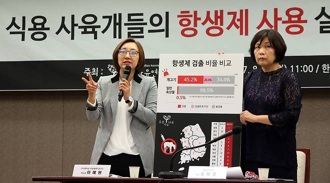 지난 28일 서울 태평로 언론회관에서 조희경 동물자유연대 대표(오른쪽)와 이혜원 건국대 3R동물복지연구소 부소장이 전국 재래시장에서 판매 중인 개고기의 항생제 검출 사실을 설명하고 있다. 김경호 선임기자 jijae@hani.co.kr