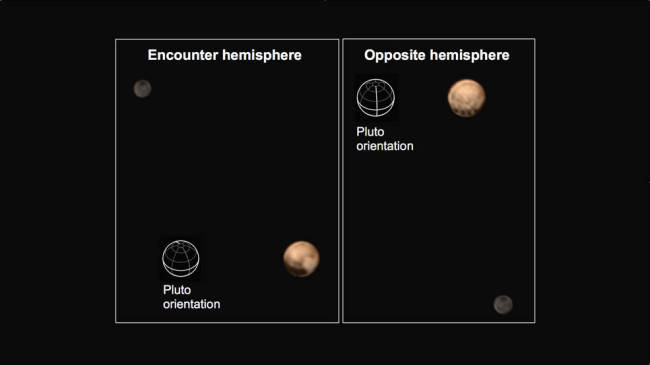 뉴호라이즌호가 담아낸 명왕성과 카론의 두 얼굴. 오른쪽 상단에 배치된 베이지-오렌지색 명왕성을 보면, 그 표면에서 일정한 간격으로 분포된 어두운 점들을 확인할 수 있다. [사진=NASA]