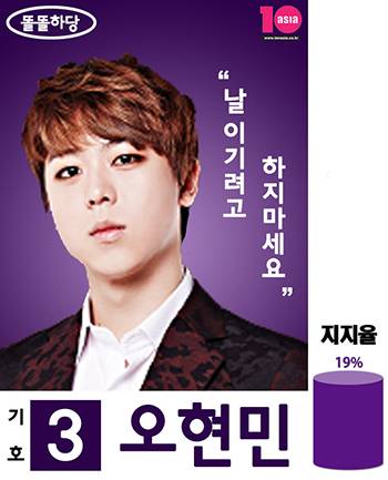 '더 지니어스' 기호3 오현민 '더 지니어스' 기호3 오현민