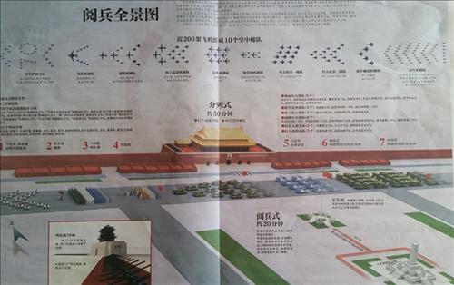 3일 오전 베이징 톈안먼 광장에서 펼쳐질 중국의 항전승리 70주년 기념 열병식 전경도. <<신경보 캡처>>