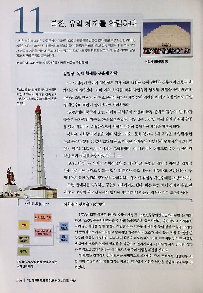 ▲ 북한 체제 소개 / 두산동아
