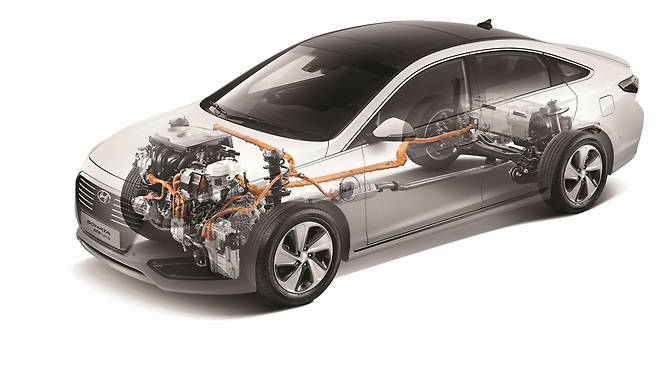 쏘나타 플러그인 하이브리드 시스템