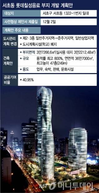 @머니투데이 유정수 디자이너