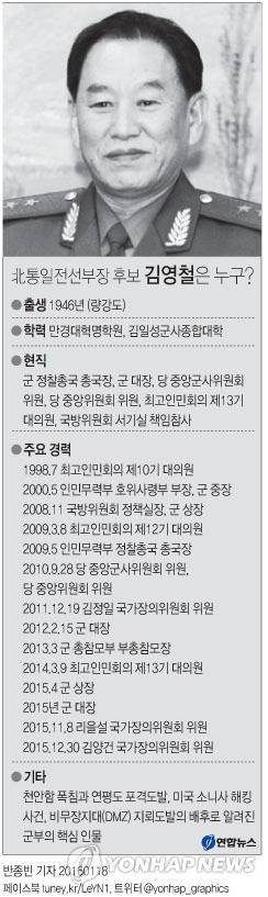 北통일전선부장 후보 김영철은 누구? (서울=연합뉴스) 반종빈 기자 = 김양건 노동당 통일전선의 후임으로 꼽히는 김영철 군 정찰국장 주요 프로필. bjbin@yna.co.kr 페이스북 tuney.kr/LeYN1 트위터 @yonhap_graphics
