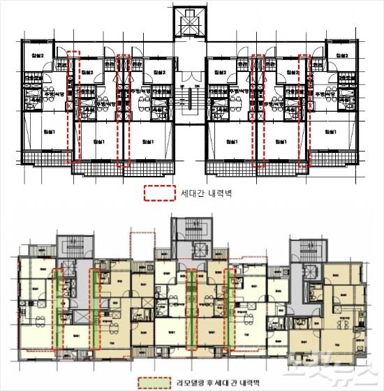 아파트 단지의 내력벽을 철거하고 새롭게 리모델링한 전후모습 평면도. (자료=국토교통부 제공)