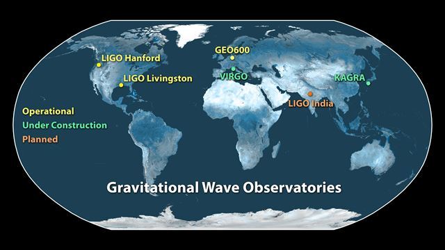 전 세계 중력파 검출기들. 미국 핸포드와 리빙스턴에 있는 라이고(LIGO)와 독일의 지오(GEO)600은 현재 운영되고 있으며, 이탈리아 비르고(VIRGO)와 일본 카그라(KAGRA)는 가동을 준비 중이다. 라이고는 인도에도 추가로 한 대 더 건설될 예정이다. 라이고과학협력단(LSC) 제공