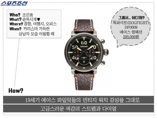 슬라이드2