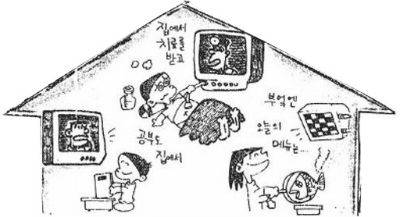 35년 전 만화 ‘심술통’을 그린 이정문 화백의 미래상상도 일부분입니다. 얼마 전 이정문 화백의 상상 대부분이 현실화됐다는 점이 화제가 되기도 했죠.