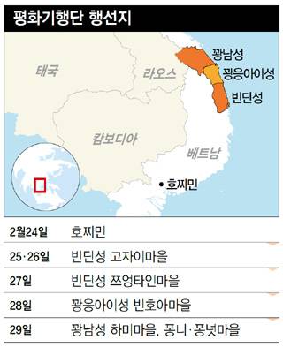 평화기행단 행선지