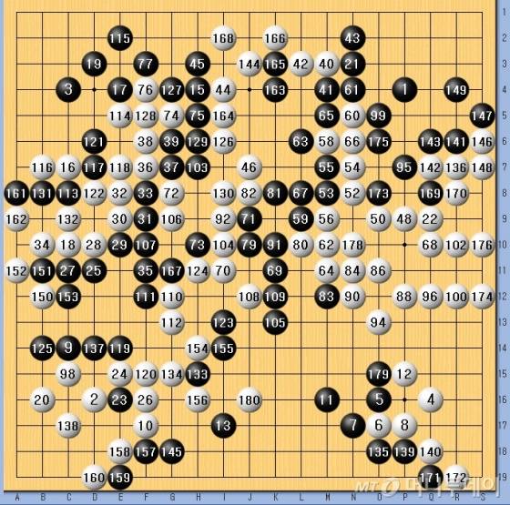 13일 서울 광화문 포시즌스 호텔에서 열린 이세돌 9단과 인공지능 바둑프로그램 '알파고'의 ‘구글 딥마인드 챌린지 매치’ 5번기 제4국 총보.