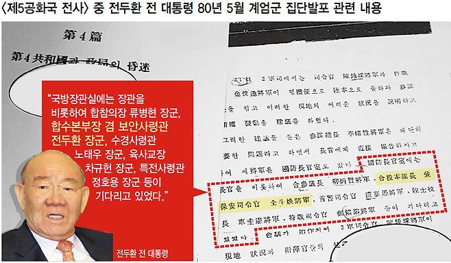 <제5공화국 전사> 중 전두환 전 대통령 80년 5월 계엄군 집단발포 관련 내용. 사진 정대하 기자
