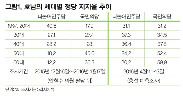 ※이미지를 누르면 더 크게 보실 수 있습니다.