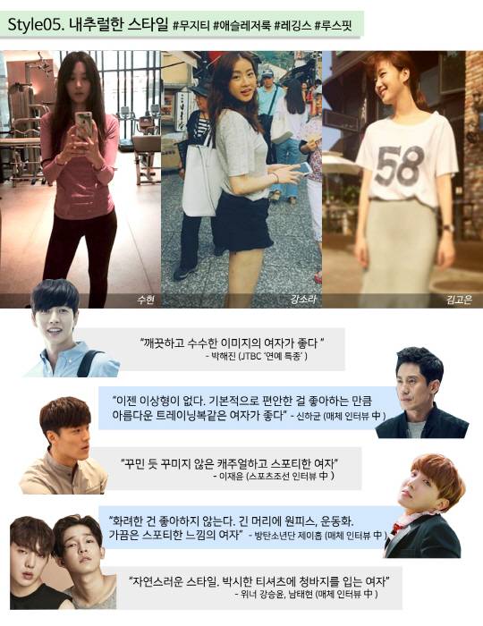 사진 출처 = 수현 인스타그램/강소라 인스타그램/김고은 인스타그램/tvN/셀럽스픽/빅히트 엔터테인먼트/ 인스타일 매거진