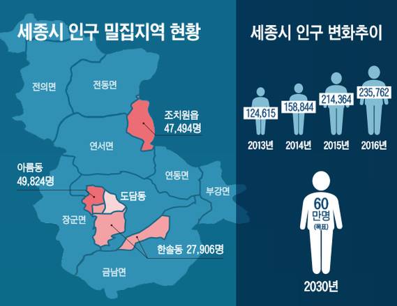 그래픽=이진희 디자이너