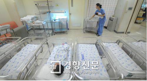 서울의 한 대학병원 신생아실이 텅 비어 있다. 경향신문 자료사진