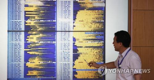 <규모 4.5 여진> 지진 파형 분석 (서울=연합뉴스) 한종찬 기자 = 19일 밤 경북 경주시 인근에서 일주일 만에 다시 규모 4.5의 지진이 발생했다. 이날 서울 동작구 대방동 기상청에서 관계자가 지진 파형을 설명하고 있다. 2016.9.19 saba@yna.co.kr