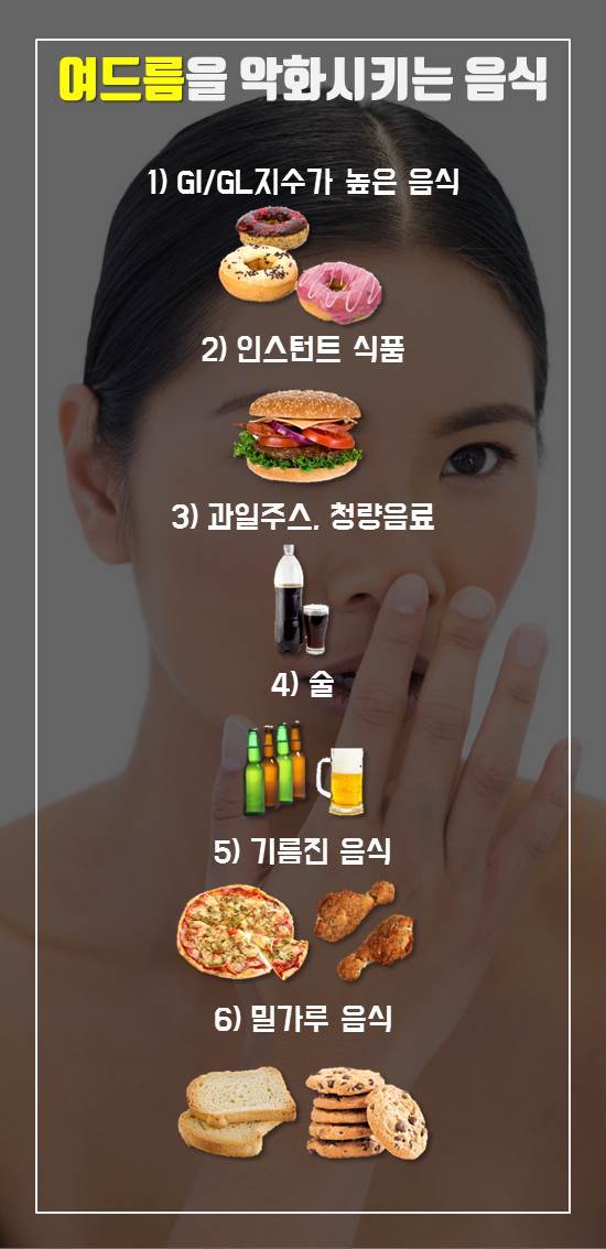 여드름을 악화시키는 음식 6가지