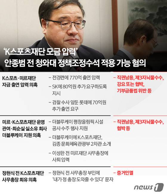 © News1 이은주 디자이너