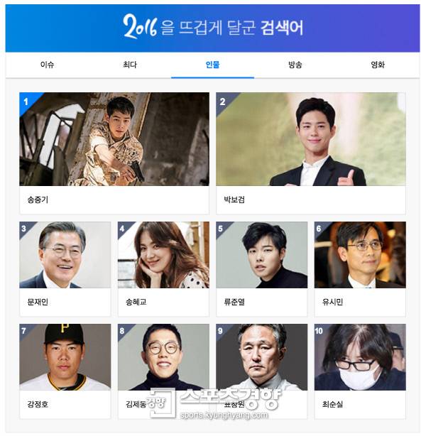 다음 카카오 제공