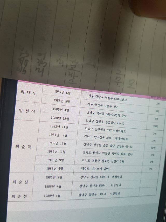 최순실 이복오빠인 최재석씨가 1989년 당시 최씨 일가 부동산 기록을 정리해놓은 자료를 보여주고 있다. 박재현 기자 remake@hankookilbo.com