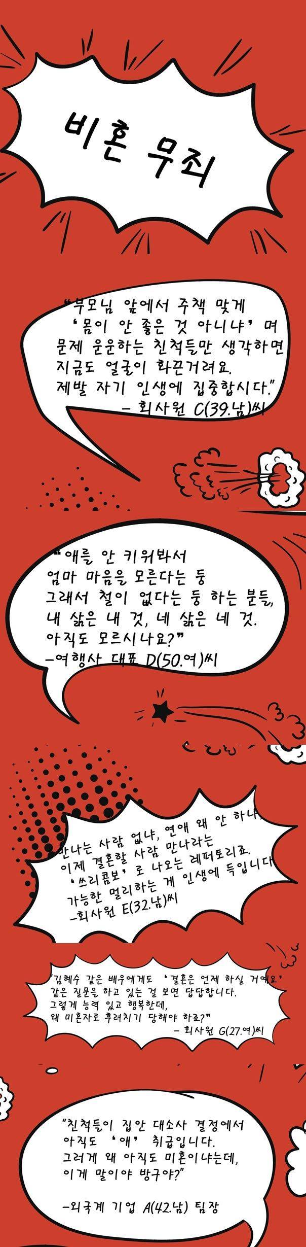 비혼을 힘들게 하는 말은 모자란 사람 취급에서부터 인격 모독까지 무궁무진하다. 일러스트 게티이미지뱅크