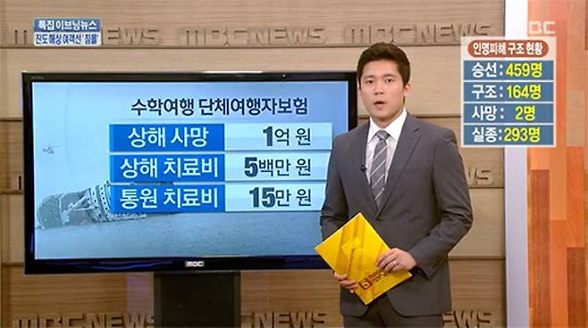 ▲ 2014년 4월16일 MBC 이브닝뉴스 리포트 갈무리.