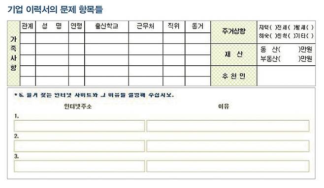 가족 구성원의 최종학력과 직업, 직위까지 기재하도록 된 가족사항 항목과 집 소유 여부, 재산 규모 등 ‘사회적 신분’을 밝히라는 항목이 있는 한 기업의 이력서(위). 선호하는 인터넷 사이트까지 조사하는 기업도 있다. 이력서 화면 캡쳐 (※이미지를 누르면 크게 보실 수 있습니다.)