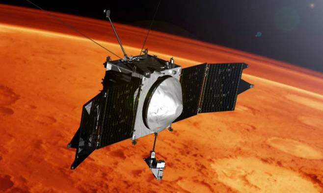 NASA 메이븐(MAVEN) 화성탐사선