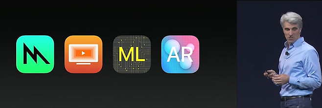 iOS11에는 머신 러닝을 위한 API(개발프로그램)인 ‘Core ML’이 탑재돼 영리함을 발휘할 수 있게 됐다. ⓒ 유튜브 화면캡쳐
