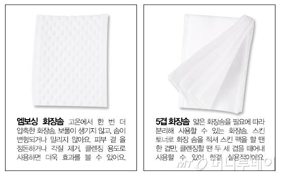 올리브영 엠보싱 화장솜, 멀티(5겹) 화장솜/사진제공=올리브영