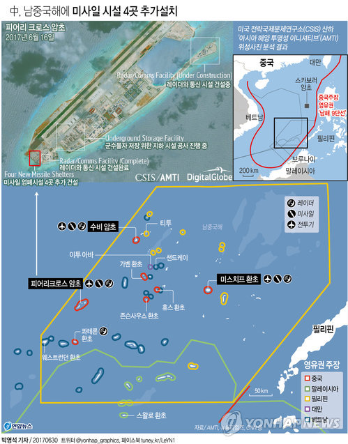 미국 전략국제문제연구소(CSIS) 산하 '아시아 해양 투명성 이니셔티브'(AMTI)는 지난 6월 말 위성사진 분석 결과 중국이 최근 3개월 동안 남중국해 피어리 크로스 암초(중국명 융수자오<永暑礁>)에 미사일 엄폐시설(missile shelters) 4곳을 추가 건설했다고 밝혔다.