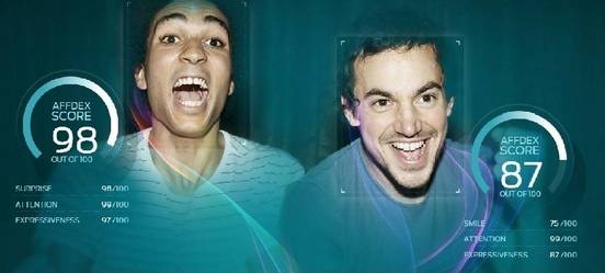 어펙티바의 표정 인식 알고리즘으로 분석한 감정 상태./ 어펙티바 제공