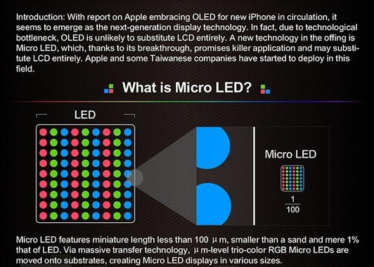 애플이 개발 중인 것으로 알려진 마이크로 LED의 개념도 /LED인사이드 캡처