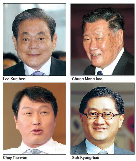 [Newsmaker] Samsung couple richest in stocks