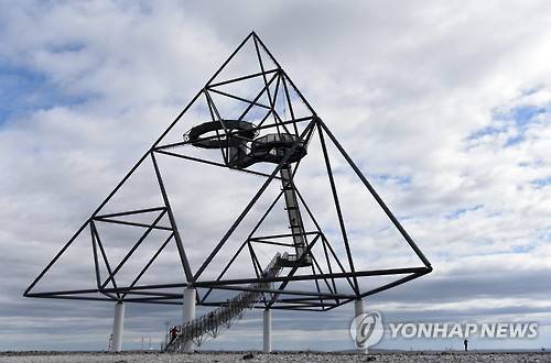 GERMANY TOURISM TETRAHEDRON