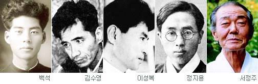 시인이 좋아하는 시집, 백석 '사슴'1위 꼽혀
