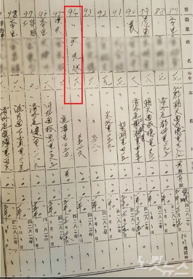 추미애 현 더불어민주당 대표가 지난 1999년 9월 15일 당시 정부기록보존소에서 발견한 4.3수형인 명부에 따르면 부원휴 할아버지의 군법회의 판결 날짜는 1948년 12월 15일로 기록돼 있다. (사진=4.3수형인 명부, 문준영 기자)