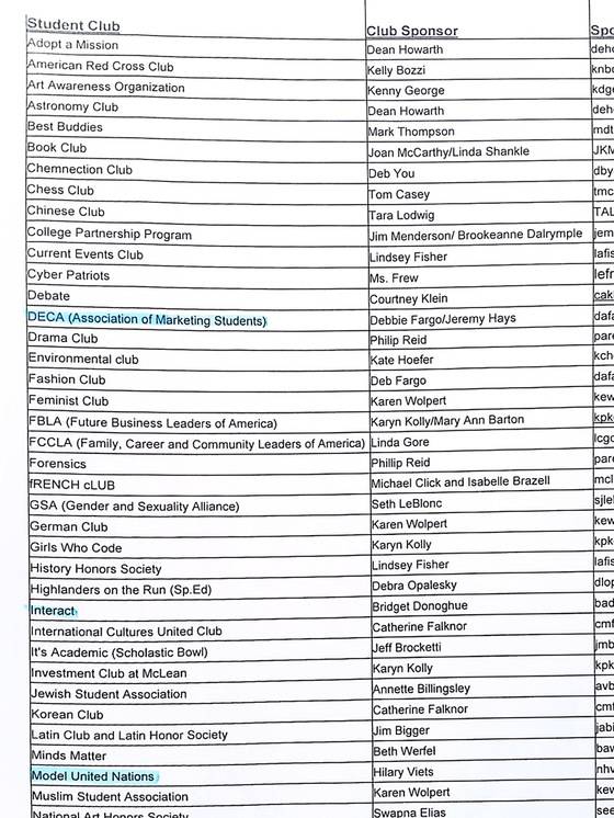 30가지가 넘는 다양한 동아리 활동을 제공하며 어느 클럽이든 가입할 수 있다.