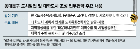 @머니투데이 김현정 디자이너