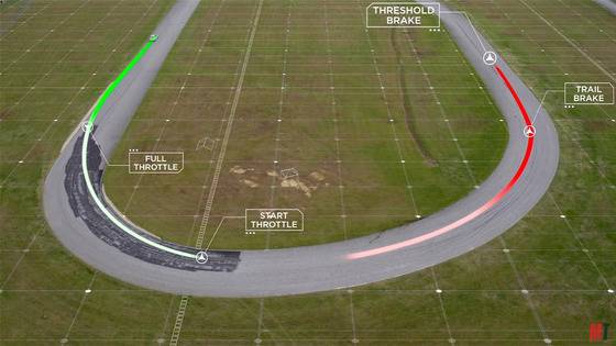 트레일 브레이킹을 활용한 코너링의 예. [사진 모터트렌드 유튜브 캡처]