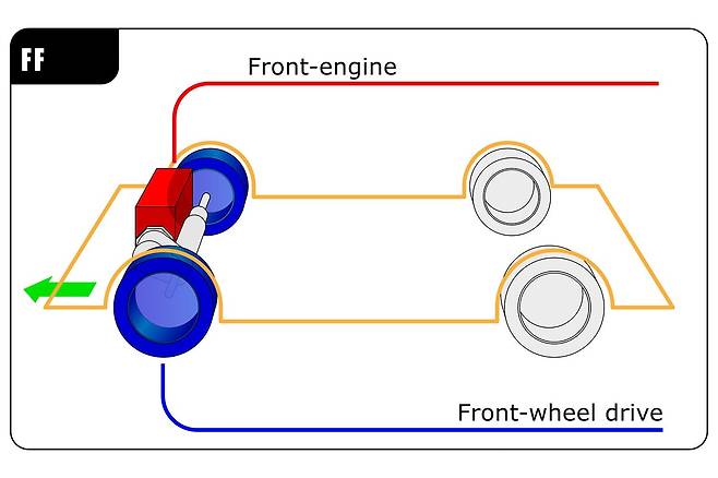 [사진 위키피디아]