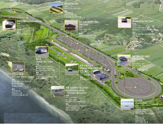 레이싱 대회가 열릴 대구 주행시험장 조감도. [사진 대구시]