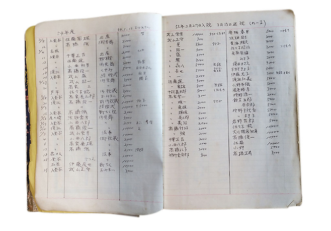 한 집안의 장남이 결혼해 집을 짓기까지의 과정에서 받은 축의금 내역 © 사진=이인자 제공