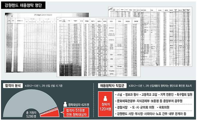 (※ 클릭하면 확대됩니다)