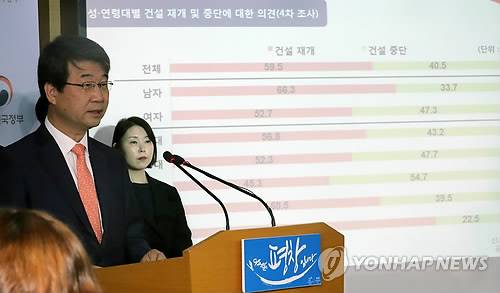 (서울=연합뉴스) 한상균 기자 = 김지형 신고리 5·6호기 공론화위원회장이 20일 오전 정부서울청사에서 신고리 5·6호기 '건설 재개' 권고를 발표하고 있다.     xyz@yna.co.kr