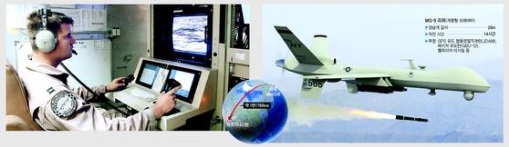 미국 네바다주에 있는 공군 15정찰대의 장교가 이라크에 있는 무인정찰기 프레데터(Predator)를 조종하고 있다. 공격장비를 갖춘 개량형 프레데터에 의해 아프가니스탄 전쟁에서 수행되는 무인 폭격도 네바다주의 기지에서 원격조종으로 이뤄진다. [사진 중앙포토]