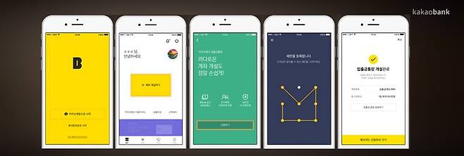 카카오뱅크