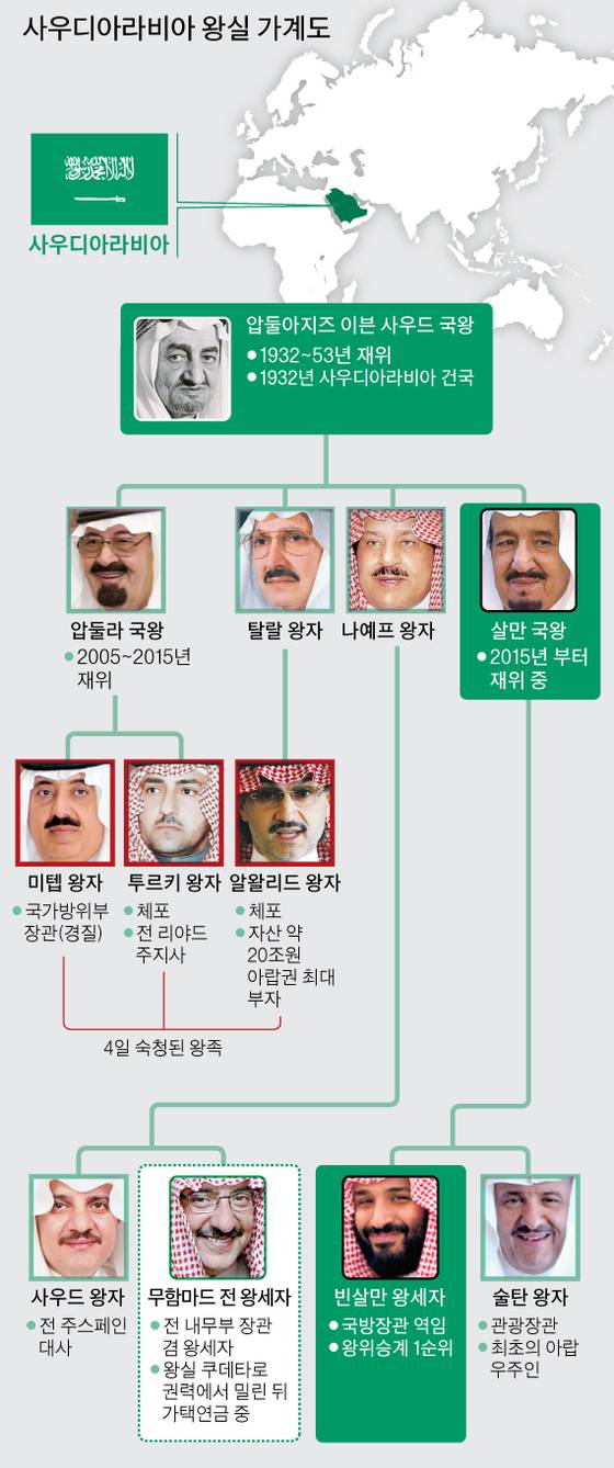 [그래픽=박경민 기자 minn@joongang.co.kr]