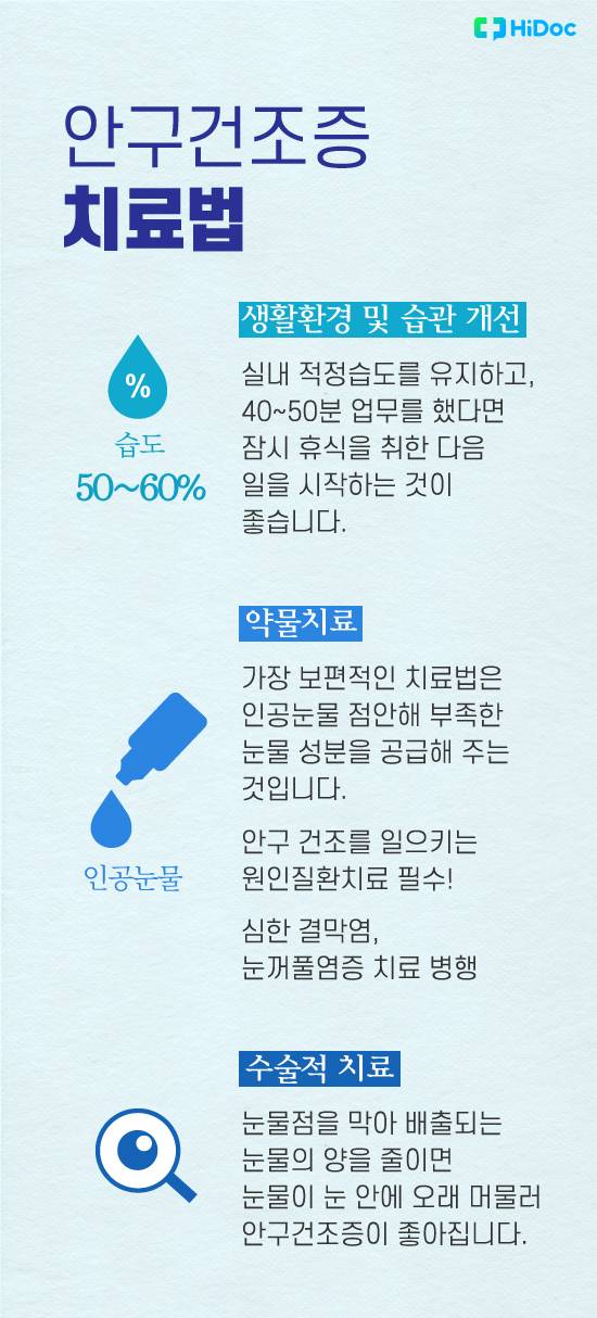 안구건조증
