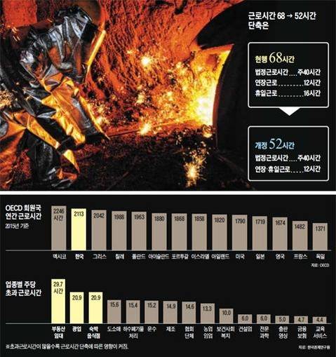 조선일보DB